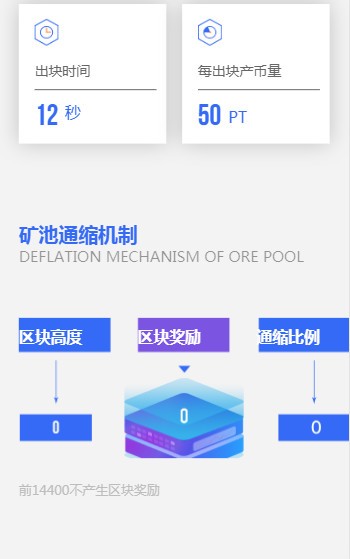 PowerToken预约最新