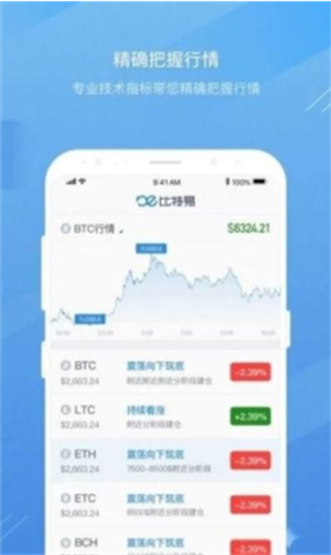 Kyber Network官方下载