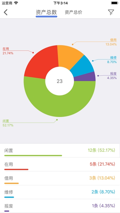 玛雅固定资产(资产管理)官方下载