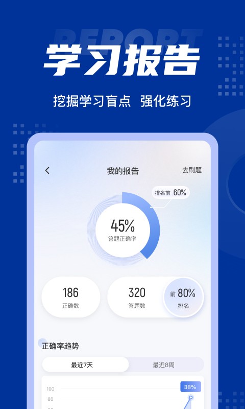 中级经济师聚题库官方