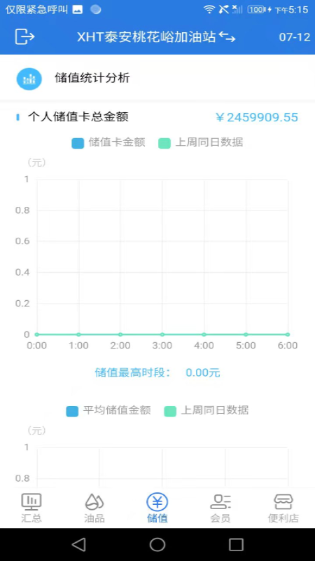 小海豚智慧油站官方版