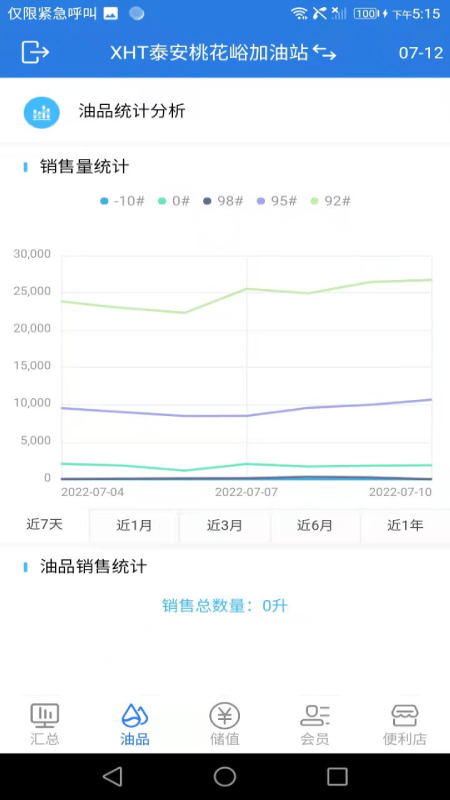 小海豚智慧油站官方版