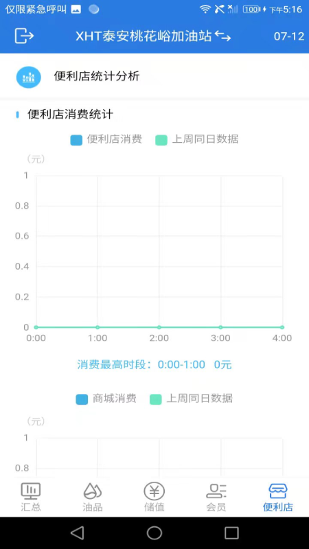 小海豚智慧油站官方版