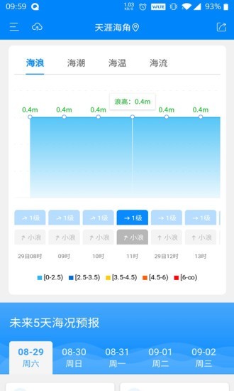 公众海洋预报官方下载