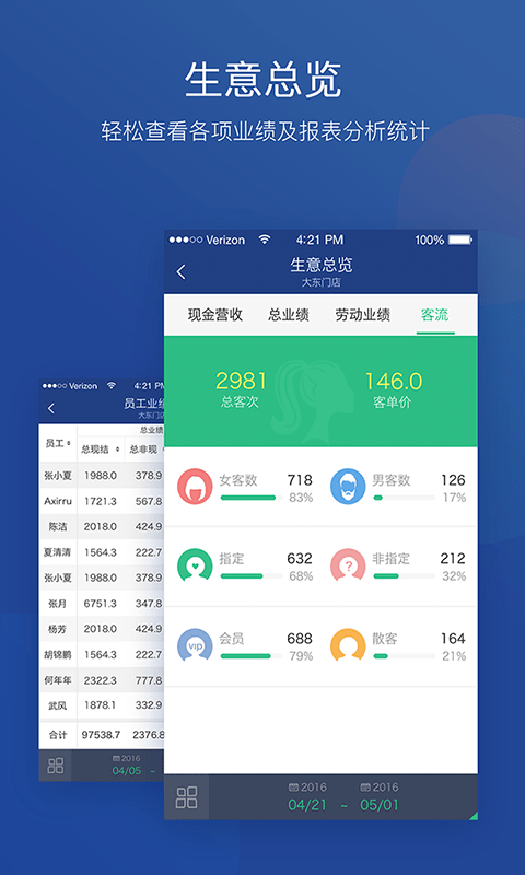 美管加盛传美发管理平台游戏